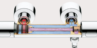 Termosztátos zuhany, csaptelep tulajdonságai